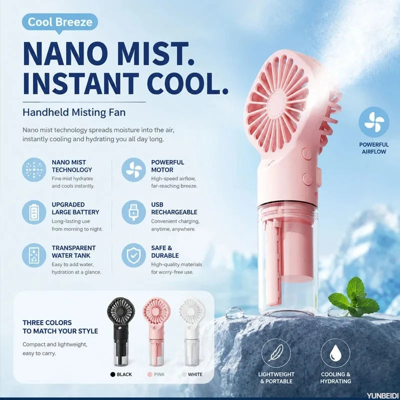Wentylator 3w1 – Klimatyzator, Nawilżacz i Lampka LED